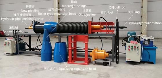 Hydraulic Station Pipeline Bursting Equipment with Threaded Pull Rods and Compact Structure for Trenchless Drilling